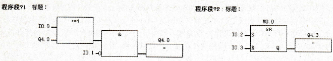 STEP 7的功能块图(FBD)编程语言