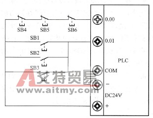 PLC输入电路设计中减少输入点的技术方法