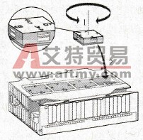 S7-300模拟量输入模块的量程卡