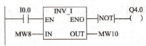 PLC的INV_I指令应用举例（见图4-34）