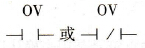 PLC溢出故障位指令符号、功能说明及应用举例