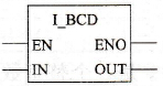 PLC的I_BCD指令符号、功能说明及应用