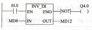 PLC的INV_DI指令应用举例（见图4-35）