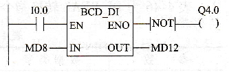 PLC的BCD_DI指令应用举例（见图4-31）