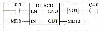 PLC的DI_BCD指令应用举例（见图4-32）