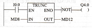 PLC的TRUNC指令应用举例（见图4-40）