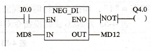 PLC的NEG_DI指令应用举例（见图4-37）