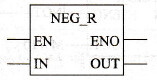 PLC的NEG_R指令符号