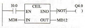 PLC的CEIL指令应用举例（见图4-41）