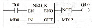 PLC的NEG_R指令应用举例（见图4-38）