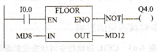 PLC的FLOOR指令应用举例（见图4-42）
