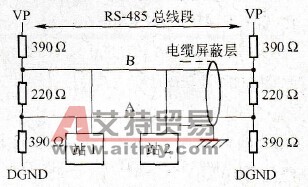 DP/FMS的RS-485传输