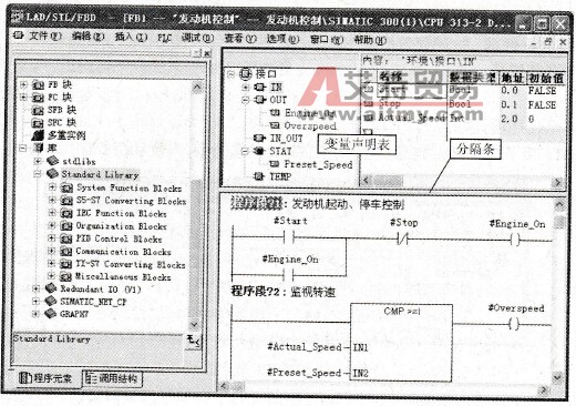 S7-300/400功能块