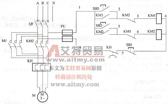 CPM2系列PLC对电机正、反转控制