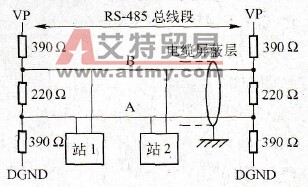 PROFIBUS的总线终端器