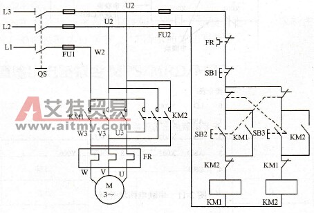 PLC实现三相异步电动机的正反转控制