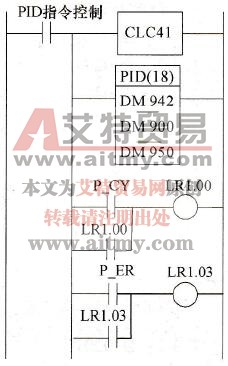 PID功能指令优点及应用实例