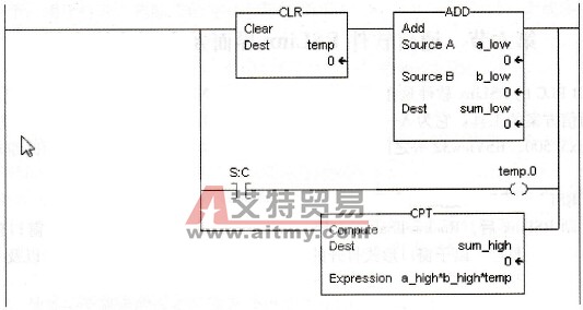 AB PLC怎样使用进位标志位