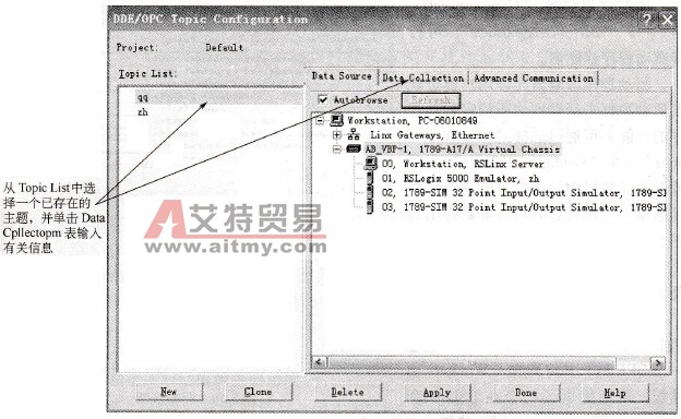 AB PLC RSLinx DDE/OPC组态对话框的主要功能
