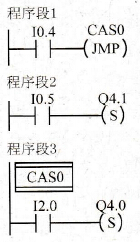 S7 300/400梯形图中的跳转指令