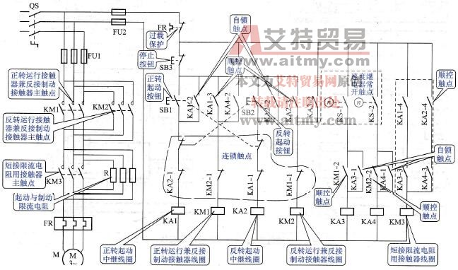 基于PLC的三相异步电动机制动系统的改造