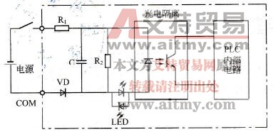 PLC输入/输出接口电路的主要功能