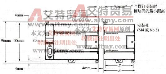 S7-200 PLC的面板安装技术方法