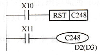 FX系列PLC的单相双计数输入高速计数器(C246～C25