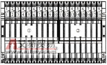 S7-400 PLC CR2和CR3机架