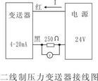 两线制压力变送器接线图