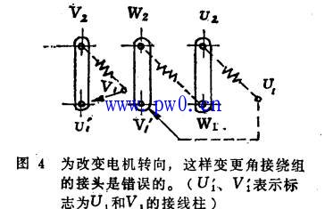 三相交流异步电动机的转动方向改变