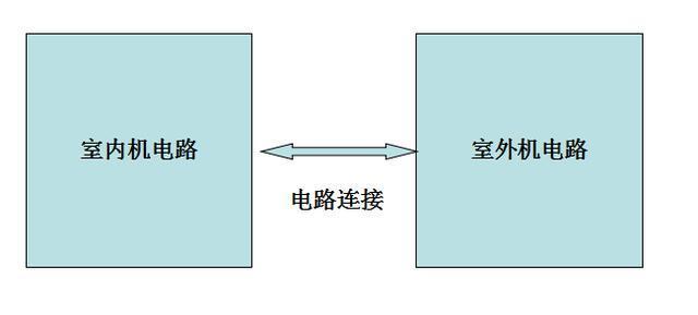 空调控制系统电路图解