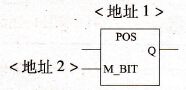 plc上升沿检测指令怎么用
