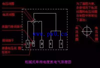 家用电表怎么接线?家用电表接线图解