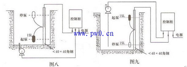 排污泵控制箱线路图_排污泵控制箱接线图