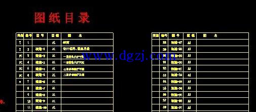 电气都有哪些图?电气图包括什么