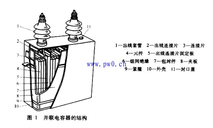 并联电容器结构原理图