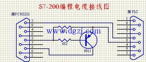西门子s7-200和300编程电缆制作方法