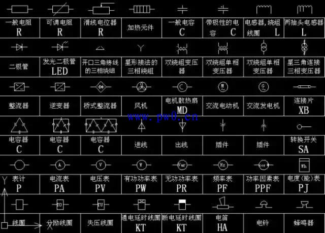 电器元件表示符号图解
