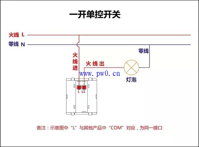 常见17种开关接线方法图