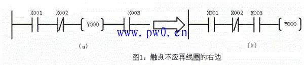 三菱plc梯形图编程原则