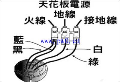 浴霸开关5开接线图_浴霸开关4开5线接线图