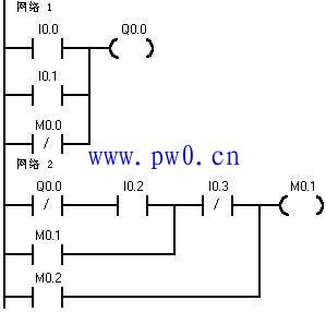 西门子PLC触点并联指令功能详解