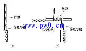单股与多股电线接头接法图解