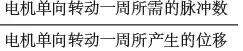 PLC程序如何进行脉冲与位移转换