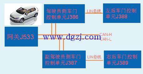高尔夫6玻璃升降器故障维修实例