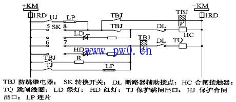 防跳回路的作用,防跳回路接线图