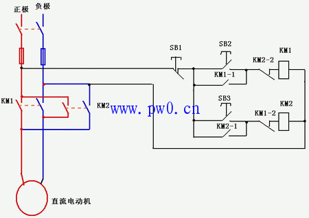 直流电动机正反转控制电路图