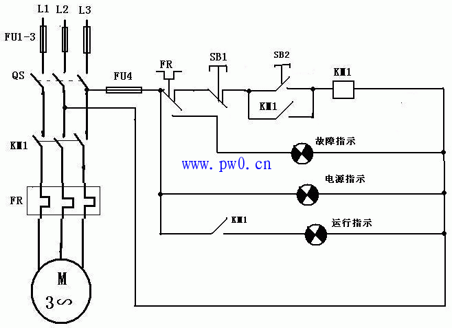 带故障指示的三相异步电动机启动控制电路图