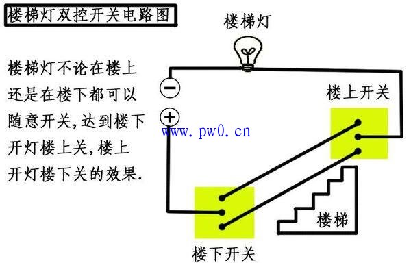 两个单开控制楼梯灯的接法